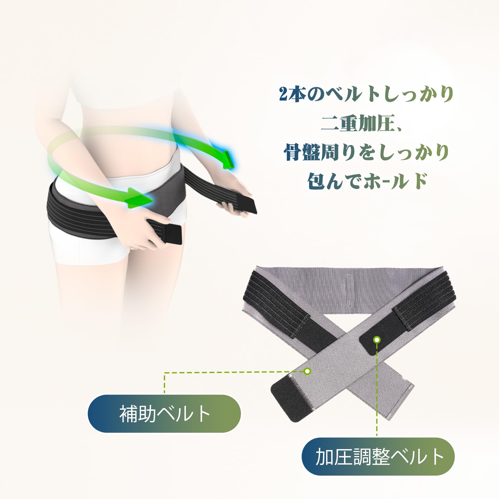 Amazon | VELPEAU 仙腸関節サポーター 骨盤ベルト 腰サポーター 二重加